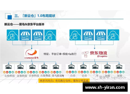 韩国SYSTEM：数字化未来的引领者