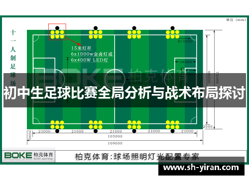 初中生足球比赛全局分析与战术布局探讨